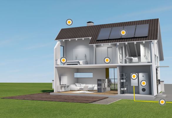 source: gaz energie